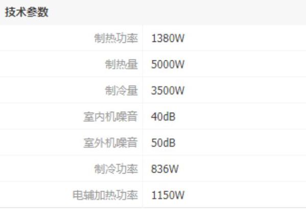 AI智能温湿双控――海信舒适家T600柔风养生空调评测