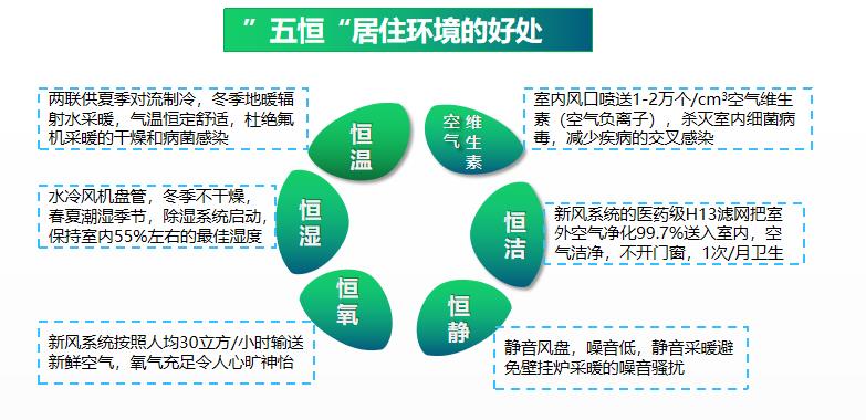 全球家电巨头出手：TCL智能舒适家在湖南上市！